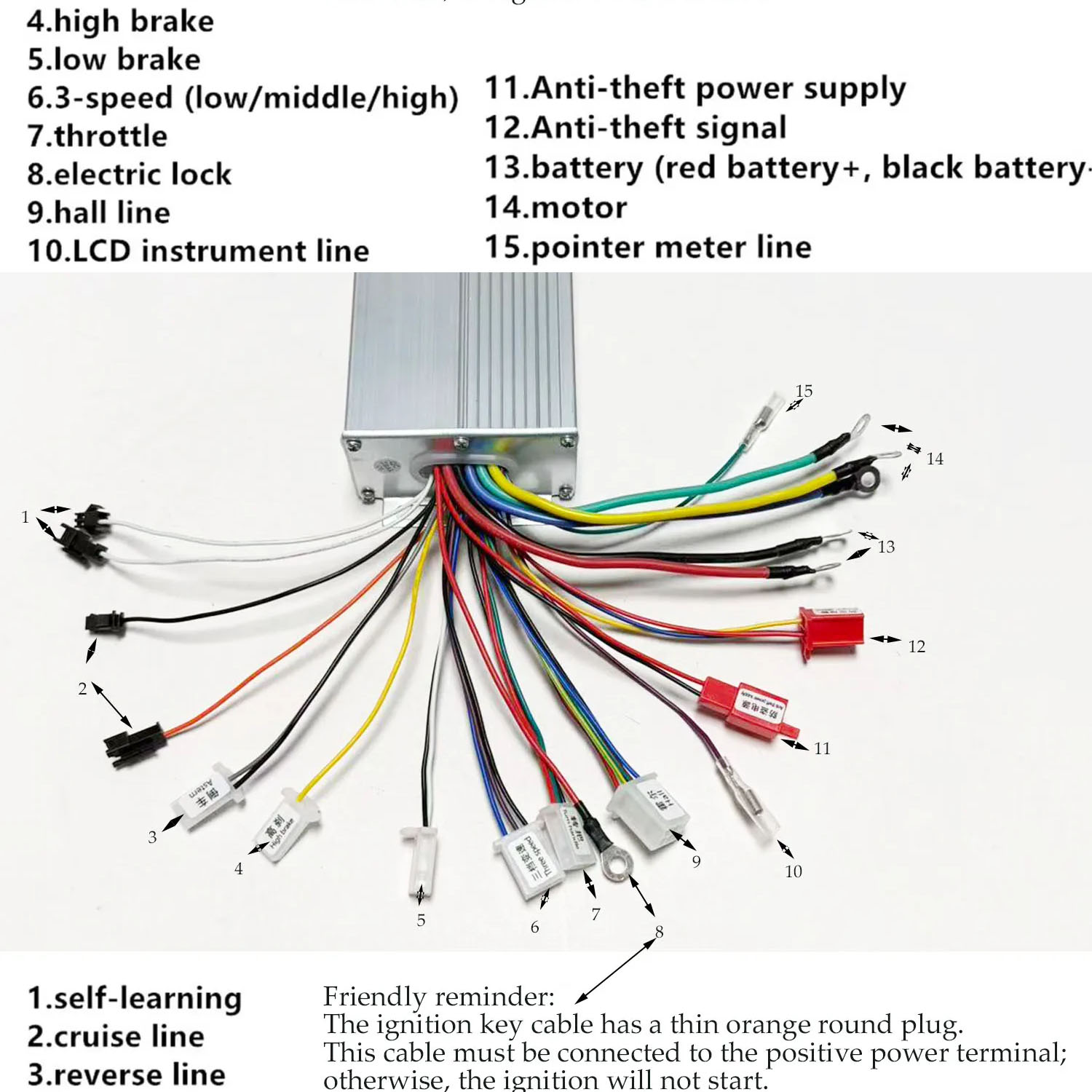 Sterownik do rowerów elektrycz – Dual Motor Ebike Kit 2000W recenzja i cena